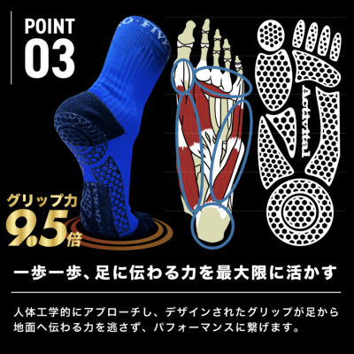 アクティバイタル 5本指ソックス Activital PRO5│バスケ用品専門店 BB