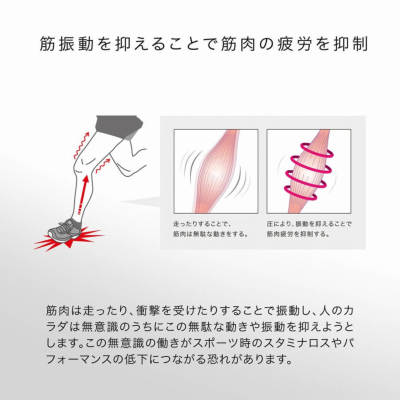 ＊【サシエ様】専用ページ＊ ふくらはぎ用】ザムスト カーフ＆アンクルスリーブ ブラック