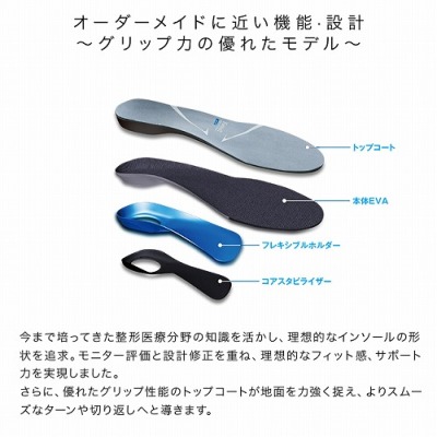 ザムスト 機能性インソール フットクラフト アジリティグリップ