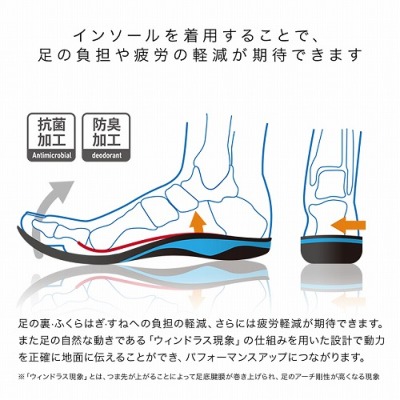 ザムスト 機能性インソール フットクラフト アジリティグリップ HIGH